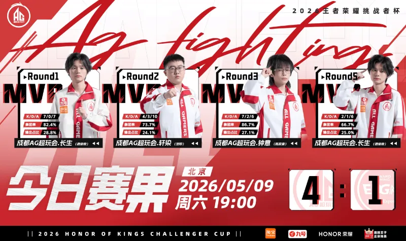 雷火电竞-晋级胜者组半决赛，AG发文：回去也要好好复盘，绝不懈怠！